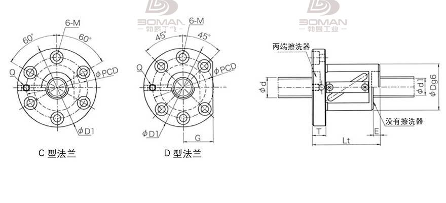KURODA GR4012DS-DALR 黑田精工丝杆规格说明